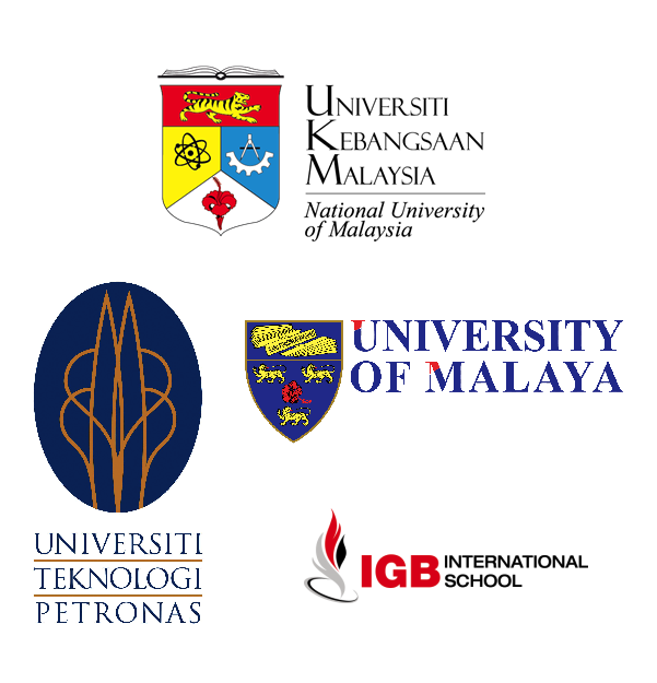 Business ERP Platform